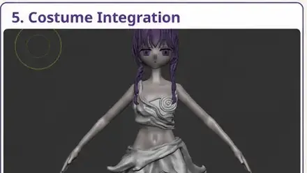 Kurage ZBrush 服装整合